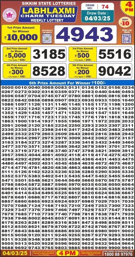 labh laxmi lottery result today 4pm|Labh Laxmi Lottery 4PM Result 3 March 24 – All Lottery Result .